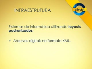 INFRAESTRUTURA 
Sistemas de informática utilizando layouts 
padronizados: 
 Arquivos digitais no formato XML. 
 