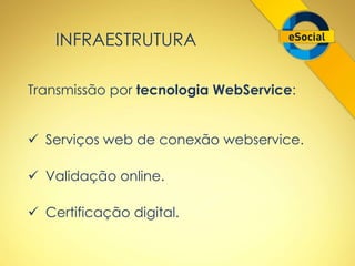 INFRAESTRUTURA 
Transmissão por tecnologia WebService: 
 Serviços web de conexão webservice. 
 Validação online. 
 Certificação digital. 
 