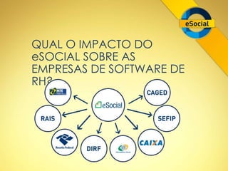 QUAL O IMPACTO DO 
eSOCIAL SOBRE AS 
EMPRESAS DE SOFTWARE DE 
RH? 
 