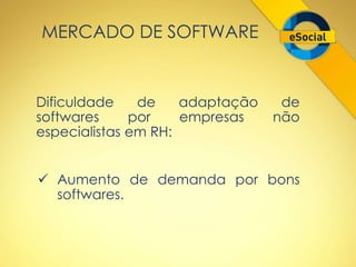 MERCADO DE SOFTWARE 
Dificuldade de adaptação de 
softwares por empresas não 
especialistas em RH: 
 Aumento de demanda por bons 
softwares. 
 