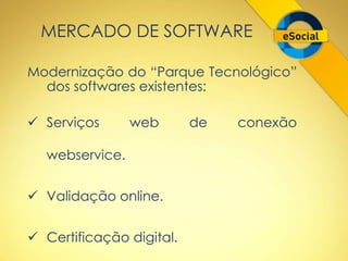 MERCADO DE SOFTWARE 
Modernização do “Parque Tecnológico” 
dos softwares existentes: 
 Serviços web de conexão 
webservice. 
 Validação online. 
 Certificação digital. 
 