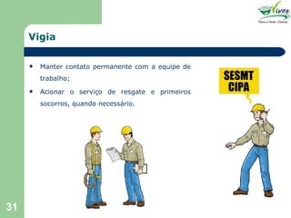 Vigia Manter contato permanente com a equipe de trabalho; Acionar o serviço de resgate e primeiros socorros, quando necessário. 