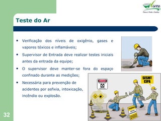 Teste do Ar Verificação dos níveis de oxigênio, gases e vapores tóxicos e inflamáveis; Supervisor de Entrada deve realizar testes iniciais antes da entrada da equipe; O supervisor deve manter-se fora do espaço confinado durante as medições; Necessária para prevenção de acidentes por asfixia, intoxicação, incêndio ou explosão. 