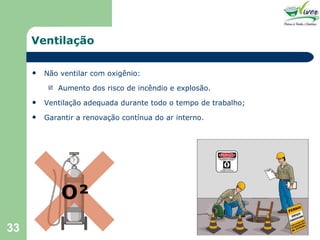 Ventilação Não ventilar com oxigênio: Aumento dos risco de incêndio e explosão. Ventilação adequada durante todo o tempo de trabalho; Garantir a renovação contínua do ar interno. 