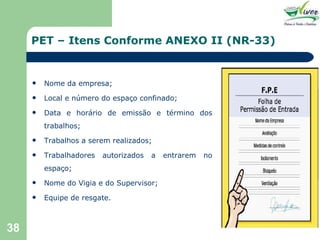 PET – Itens Conforme ANEXO II (NR-33) Nome da empresa; Local e número do espaço confinado; Data e horário de emissão e término dos trabalhos; Trabalhos a serem realizados; Trabalhadores autorizados a entrarem no espaço; Nome do Vigia e do Supervisor; Equipe de resgate. 