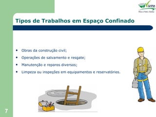 Tipos de Trabalhos em Espaço Confinado Obras da construção civil; Operações de salvamento e resgate; Manutenção e reparos diversos; Limpeza ou inspeções em equipamentos e reservatórios. 