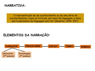 ELEMENTOS DA NARRAÇÃO: NARRATIVA: "a representação de um acontecimento ou de uma série de acontecimentos, reais ou fictícios, por meio da linguagem, e mais particularmente da linguagem escrita" (Genette, 1976: 257). NARRADOR  PERSONAGEM  ESPAÇO  TEMPO ENREDO Onisciente (3ª pessoa) Personagem (1ª pessoa) 