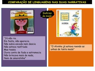 MEDO “ Já não ria.  Em festa, não aparecia. Não subia escada nem descia Não estava resfriada  Mas tossia Ouvia conto de fada e estremecia Não brincava mais de nada, Nem de amarelinha” “ O Alvinho já estava roendo as unhas de tanto medo” Indícios do medo COMPARAÇÃO DE LINGUAGENS NAS DUAS NARRATIVAS 