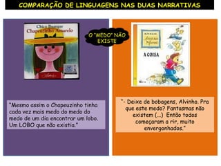 COMPARAÇÃO DE LINGUAGENS NAS DUAS NARRATIVAS “ Mesmo assim o Chapeuzinho tinha cada vez mais medo do medo do medo de um dia encontrar um lobo. Um LOBO que não existia.” “ - Deixe de bobagens, Alvinho. Pra que este medo? Fantasmas não existem (...)  Então todos começaram a rir, muito envergonhados.” O “MEDO” NÃO EXISTE 