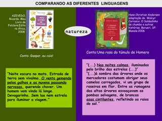 COMPARANDO AS DIFERENTES  LINGUAGENS natureza   “ (...)  Nas noites calmas , iluminadas pelo brilho das estrelas (...)” “ (...)à sombra das árvores onde os  mercadores costumam abrigar seus  camelos carregados, vi um grupo de roseiras em flor. Entre as ramagens das altas árvores esvoaçavam as pombas selvagens, de brancas asas cintilantes , refletindo os raios do sol.” “ Noite escura no mato. Estrada de terra sem vivalma.  O vento gemendo pelos galhos e as nuvens passando nervosas,  querendo chover. Um homem vem vindo lá longe. Devagarinho. Sem lua nem estrela para iluminar a viagem.” AZEVEDO, Ricardo. Meu Livro de Folclore.Editora Ática, 2008  Conto:Uma rosa do túmulo de Homero Hans Christian Andersen  adaptação de  Walcyr Carrasco. O Soldadinho de chumbo e outras histórias, Barueri, SP: Manole:2006  Conto: Gaspar, eu caio! 