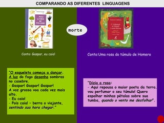 COMPARANDO AS DIFERENTES  LINGUAGENS morte  “ O esqueleto começa a dançar . A luz  do fogo  desenha  sombras no casebre. Gaspar! Gaspar! Gaspar! A voz grossa voa cada vez mais  alto. Eu caio! Pois caia! – berra o viajante,  sentindo sua hora chegar .” “ Dizia a rosa : Aqui repousa o maior poeta da terra. vou perfumar o seu túmulo! Quero  espalhar minhas pétalas sobre sua  tumba,  quando o vento me desfolhar ”. Conto: Gaspar, eu caio! Conto:Uma rosa do túmulo de Homero 