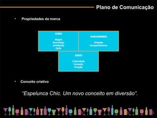 Plano de Comunicação Propriedades da marca Conceito criativo “ Espelunca Chic. Um novo conceito em diversão”. 