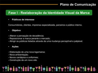 Plano de Comunicação Públicos de interesse Consumidores, clientes, imprensa especializada, parceiros e público interno. Objetivo - Alterar a percepção de decadência; - Reposicionar a marca perante o mercado; - Atingir os públicos listados através de uma mudança perceptível e palpável. Ações - Elaboração de uma nova logomarca; - Nova ambientação; - Novos cardápios e uniformes; - Construção de um novo site. Fase I - Reelaboração da Identidade Visual da Marca 