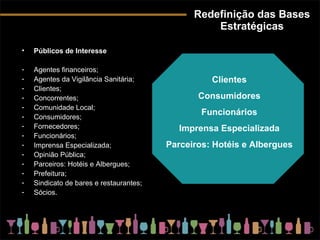 Redefinição das Bases Estratégicas Públicos de Interesse Agentes financeiros; Agentes da Vigilância Sanitária; Clientes; Concorrentes; Comunidade Local; Consumidores; Fornecedores; Funcionários; Imprensa Especializada; Opinião Pública; Parceiros: Hotéis e Albergues; Prefeitura; Sindicato de bares e restaurantes; Sócios. Clientes Consumidores Funcionários Imprensa Especializada Parceiros: Hotéis e Albergues 