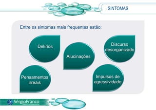 SINTOMAS
Entre os sintomas mais frequentes estão:
Delírios
Pensamentos
irreais
Alucinações
Discurso
desorganizado
Impulsos de
agressividade
 