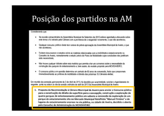 Posição dos partidos na AM
 