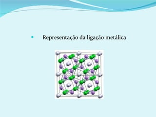 Representação da ligação metálica 