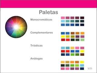 Paletas
Monocromáticas
Complementares
Triádicas
Análogas
5/21
 