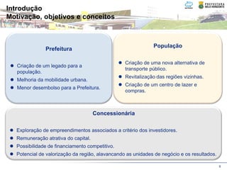 Introdução
Motivação, objetivos e conceitos



                                                              População
               Prefeitura

                                                  Criação de uma nova alternativa de
   Criação de um legado para a
                                                  transporte público.
   população.
                                                  Revitalização das regiões vizinhas.
   Melhoria da mobilidade urbana.
                                                  Criação de um centro de lazer e
   Menor desembolso para a Prefeitura.
                                                  compras.



                                      Concessionária

   Exploração de empreendimentos associados a critério dos investidores.
   Remuneração atrativa do capital.
   Possibilidade de financiamento competitivo.
   Potencial de valorização da região, alavancando as unidades de negócio e os resultados.

                                                                                             6
 