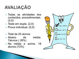 Todas as atividades dos conteúdos procedimentais. (3,0) Teste em dupla. (2,0)Prova individual. (5,0)Total de 25 alunos Abaixo da média.    7alunos ( 28%)Na média e acima. 18 alunos (72%)AVALIAÇÃO