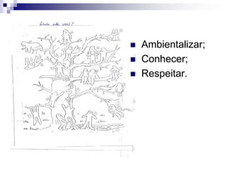    Ambientalizar;
   Conhecer;
   Respeitar.
 