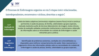 O Processo de Enfermagem organiza-se em 5 etapas inter-relacionadas,
interdependentes, recorrentes e cíclicas, descritas a seguir:
 