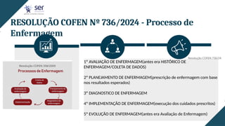 1º AVALIAÇÃO DE ENFERMAGEM(antes era HISTÓRICO DE
ENFERMAGEM/COLETA DE DADOS)
2º PLANEJAMENTO DE ENFERMAGEM(prescrição de enfermagem com base
nos resultados esperados)
3º DIAGNOSTICO DE ENFERMAGEM
4º IMPLEMENTAÇÃO DE ENFERMAGEM(execução dos cuidados prescritos)
5º EVOLUÇÃO DE ENFERMAGEM(antes era Avaliação de Enfermagem)
RESOLUÇÃO COFEN Nº 736/2024 - Processo de
Enfermagem
Resolução COFEN 358/2009
Resolução COFEN 736/24
 