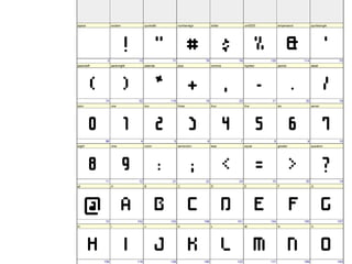 Estranho Tipo — Apresentação 2013