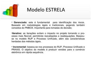 Modelo ESTRELA

• Gerenciado: este é fundamental para identificação dos riscos.
Baseado em metodologias ágeis e tradicionais, pegando também
conceitos do PMBOX. Importante para tomadas de decisão;

•Iterativo: as iterações evitam o impacto no projeto tornando o pro-
cesso mais flexível, permitindo reavaliações e readequações. Baseou-
se no modelo RUP e Processo Unificado, além das características
herdadas dos métodos ágeis.

• Incremental: baseou-se nos processos do RUP, Processo Unificado e
PRAXIS. O objetivo do modelo é produzir versões para o comércio
eletrônico em rápida sequência.
 