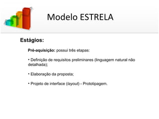 Modelo ESTRELA

Estágios:
  Pré-aquisição: possui três etapas:

   • Definição de requisitos preliminares (linguagem natural não
   detalhada);

   • Elaboração da proposta;

   • Projeto de interface (layout) - Prototipagem.
 