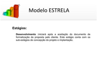 Modelo ESTRELA

Estágios:
  Desenvolvimento :iniciará após a aceitação do documento de
  formalização da proposta pelo cliente. Este estágio conta com os
  sub-estágios de concepção do projeto e implantação.
 