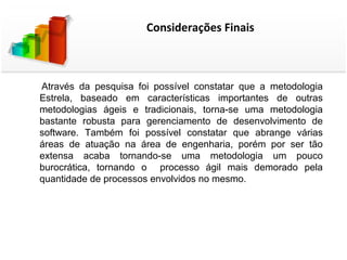 Considerações Finais



Através da pesquisa foi possível constatar que a metodologia
Estrela, baseado em características importantes de outras
metodologias ágeis e tradicionais, torna-se uma metodologia
bastante robusta para gerenciamento de desenvolvimento de
software. Também foi possível constatar que abrange várias
áreas de atuação na área de engenharia, porém por ser tão
extensa acaba tornando-se uma metodologia um pouco
burocrática, tornando o processo ágil mais demorado pela
quantidade de processos envolvidos no mesmo.
 