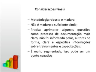 Considerações Finais

– Metodologia robusta e madura;
– Não é maduro o suficiente ainda;
– Precisa aprimorar algumas questões
  como processo de documentação mais
  claro, não foi informado pelos, autores de
  forma, clara e específica informações
  sobre treinamentos e capacitações;
– É muito segmentada, isso pode ser um
  ponto negativo
 
