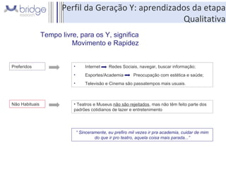 Tempo livre, para os Y, significa Movimento e Rapidez Preferidos Não Habituais Internet  Redes Sociais, navegar, buscar informação; Esportes/Academia  Preocupação com estética e saúde; Televisão e Cinema são passatempos mais usuais. Teatros e Museus  não são rejeitados , mas não têm feito parte dos padrões cotidianos de lazer e entretenimento “  Sinceramente, eu prefiro mil vezes ir pra academia, cuidar de mim do que ir pro teatro, aquela coisa mais parada...” Perfil da Geração Y: aprendizados da etapa Qualitativa 