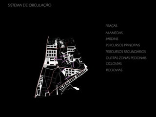 SISTEMA DE CIRCULAÇÃO

PRAÇAS
ALAMEDAS
JARDINS
PERCURSOS PRINCIPAIS
PERCURSOS SECUNDÁRIOS
OUTRAS ZONAS PEDONAIS

CICLOVIAS
RODOVIAS

 