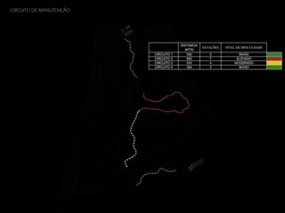 CIRCUITO DE MANUTENÇÃO

 