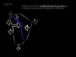 CONCEITO

PARQUE ENQUANTO CORREDOR MULTIFUNCIONAL DE
CONEXÃO ENTRE ESPAÇOS URBANOS CONTÍGUOS

 