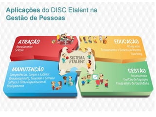 E para encontrar o profissional
com o perfil comportamental
mais adequado, dentro ou fora
da empresa, você conta com
diversos tipos de relatórios,
que se ajustam a cada etapa da
gestão de pessoas.
Ah, e você pode customizá-los
com a sua logo.
Adquira relatórios
sob medida
 