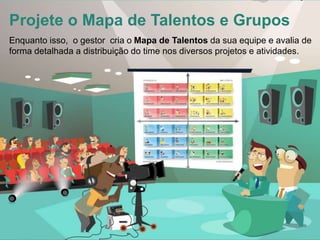 Enquanto isso, o gestor cria o Mapa de Talentos da sua equipe e avalia de
forma detalhada a distribuição do time nos diversos projetos e atividades.
Projete o Mapa de Talentos e Grupos
 