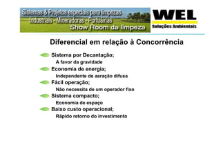 Diferencial em relação à Concorrência
Sistema por Decantação;
 A favor da gravidade
Economia de energia;
 Independente de aeração difusa
Fácil operação;
 Não necessita de um operador fixo
Sistema compacto;
 Economia de espaço
Baixo custo operacional;
 Rápido retorno do investimento
 