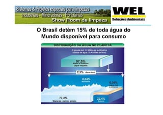O Brasil detém 15% de toda água do
 Mundo disponível para consumo
 