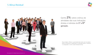 Copyright Eternyon LLC, 2014
5. Bônus Residual
Ganhe 2% sobre o bônus de
atividades das suas indicações
diretas e indiretas da 1ª a 6ª
geração.
Para receber o Bônus o associado deve estar com um plano
Gold ou Diamond, qualificado (1 indicação direta a direita e
1 a esquerda) e com o ativo mensal em dia.
©Copyright 2014, All Rights Reserved, Eternyon, LLC
 