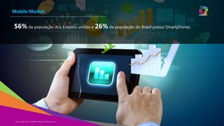 Mobile Market
Copyright Eternyon LLC, 2014
56% da população dos Estados unidos e 26% da população do Brasil possui Smartphones.
©Copyright 2014, All Rights Reserved, Eternyon, LLC
 