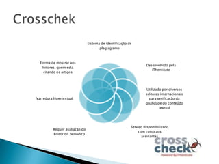 DOI cabeçalho versão impresso