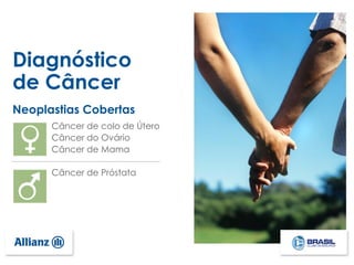 Câncer de colo de Útero
Câncer do Ovário
Câncer de Mama
Neoplastias Cobertas
Câncer de Próstata
Diagnóstico
de Câncer
 
