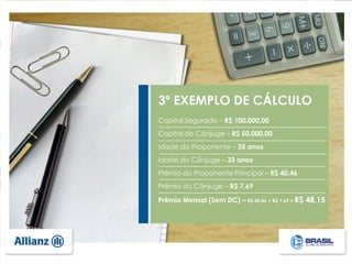 3º EXEMPLO DE CÁLCULO
Capital Segurado – R$ 100.000,00
Capital do Cônjuge – R$ 50.000,00
Idade do Proponente – 35 anos
Idade do Cônjuge – 33 anos
Prêmio do Proponente Principal – R$ 40,46
Prêmio do Cônjuge – R$ 7,69
Prêmio Mensal (Sem DC) – R$ 40,46 + R$ 7,69 = R$ 48,15
 