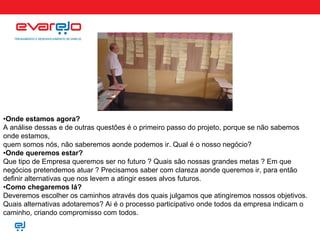 • Onde estamos agora? A análise dessas e de outras questões é o primeiro passo do projeto, porque se não sabemos onde estamos,  quem somos nós, não saberemos aonde podemos ir. Qual é o nosso negócio? • Onde queremos estar? Que tipo de Empresa queremos ser no futuro ? Quais são nossas grandes metas ? Em que negócios pretendemos atuar ? Precisamos saber com clareza aonde queremos ir, para então definir alternativas que nos levem a atingir esses alvos futuros. • Como chegaremos lá? Deveremos escolher os caminhos através dos quais julgamos que atingiremos nossos objetivos.  Quais alternativas adotaremos? Ai é o processo participativo onde todos da empresa indicam o caminho, criando compromisso com todos. 