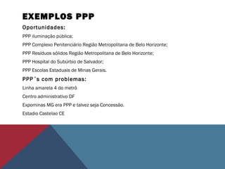 EXEMPLOS PPP
Oportunidades:
PPP iluminação pública;
PPP Complexo Penitenciário Região Metropolitana de Belo Horizonte;
PPP Resíduos sólidos Região Metropolitana de Belo Horizonte;
PPP Hospital do Subúrbio de Salvador;
PPP Escolas Estaduais de Minas Gerais.
PPP´s com problemas:
Linha amarela 4 do metrô
Centro administrativo DF
Expominas MG era PPP e talvez seja Concessão.
Estadio Castelao CE
 