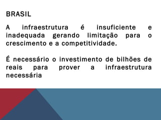 BRASIL
A infraestrutura é insuficiente e
inadequada gerando limitação para o
crescimento e a competitividade.
É necessário o investimento de bilhões de
reais para prover a infraestrutura
necessária
 
 
 