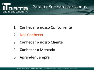 Para ter Sucesso precisamos...



1. Conhecer o nosso Concorrente
2. Nos Conhecer
3. Conhecer o nosso Cliente
4. Conhecer o Mercado
5. Aprender Sempre

  IT Data Consultoria – (55 11) 3862-6256 – www.itdata.com.br – Todos os direitos reservados
 